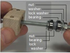 Recipe for inside the bearing housing for the BB-8 droid (v2).