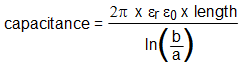 Formula for capacitance of a cylinder: capacitance = (2 x pi x relative_permitivity x vacuum_permitivity x length) / ln(b/a)