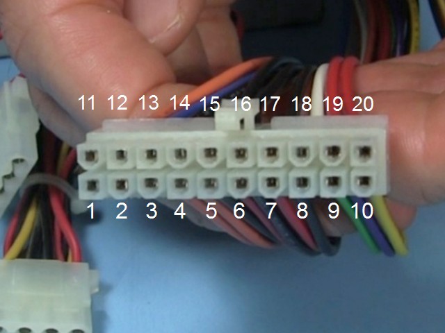 Convert Atx Pc Power Supply For Usb And Other Sources