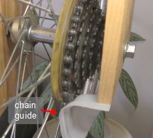 Photo showing the chain guide.