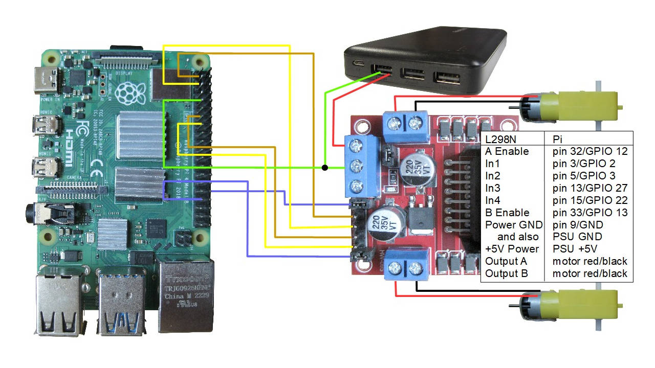 Circuit diagram for connecting the L298N to the Raspberry Pi, TT motors and battery bank.