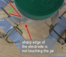 The angle the electrode makes with respect to the side of the jar.