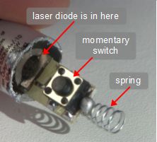 The laser diode, switch and spring for connected to the batteries inside the laser pointer.