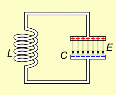 LC circuit resonating animation.
