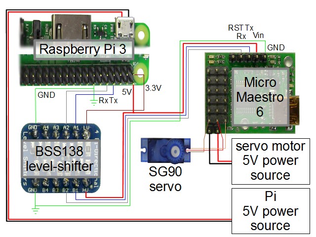 Powering the 5V side of the level-shifter and the Maestro board from the Raspberry Pi.