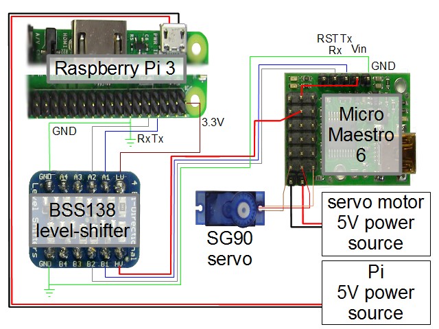 Powering the 5V side of the level-shifter and the Maestro board from the same source as the servo motors.
