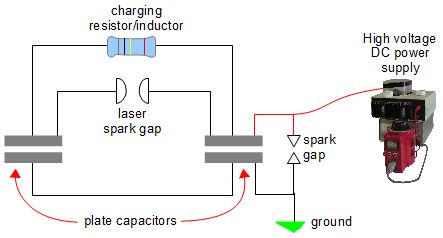 TEA laser circuit diagram.