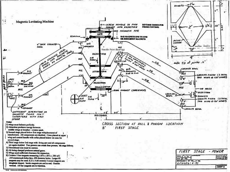 David Hamel Gravito Magnetic Device (spaceship) schematic.