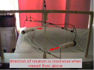 Movement of the candle dielectric propulsion experiment
        due to Coulomb force.